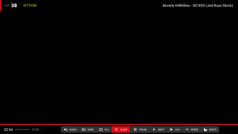 Channel mode playback